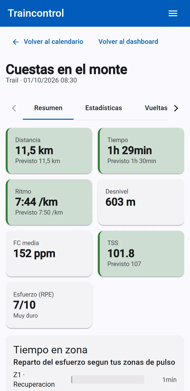 Cada actividad